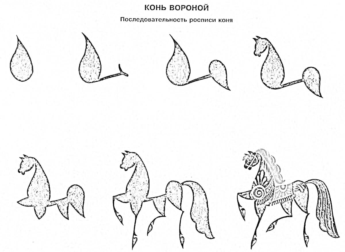 Раскраска Конь вороной - последовательность рисования лошади в стиле городецкой росписи, шаги с образами коня на каждом этапе