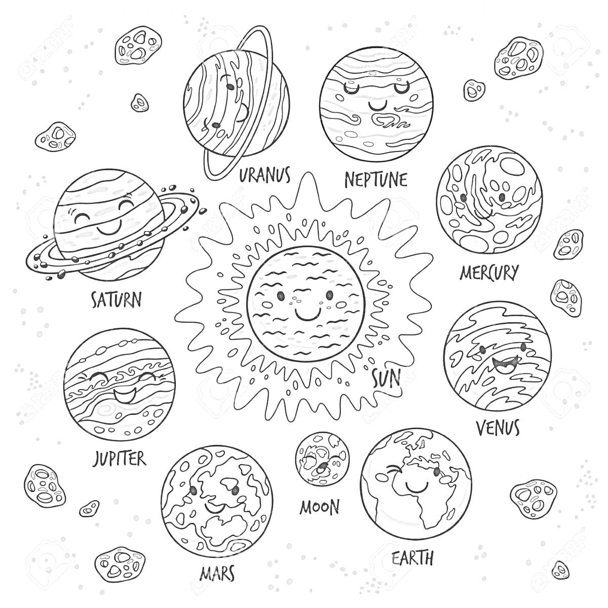 На раскраске изображено: Планеты, Солнечная система, Солнце, Меркурий, Венера, Земля, Луна, Марс, Юпитер, Сатурн, Уран, Нептун, Астероиды