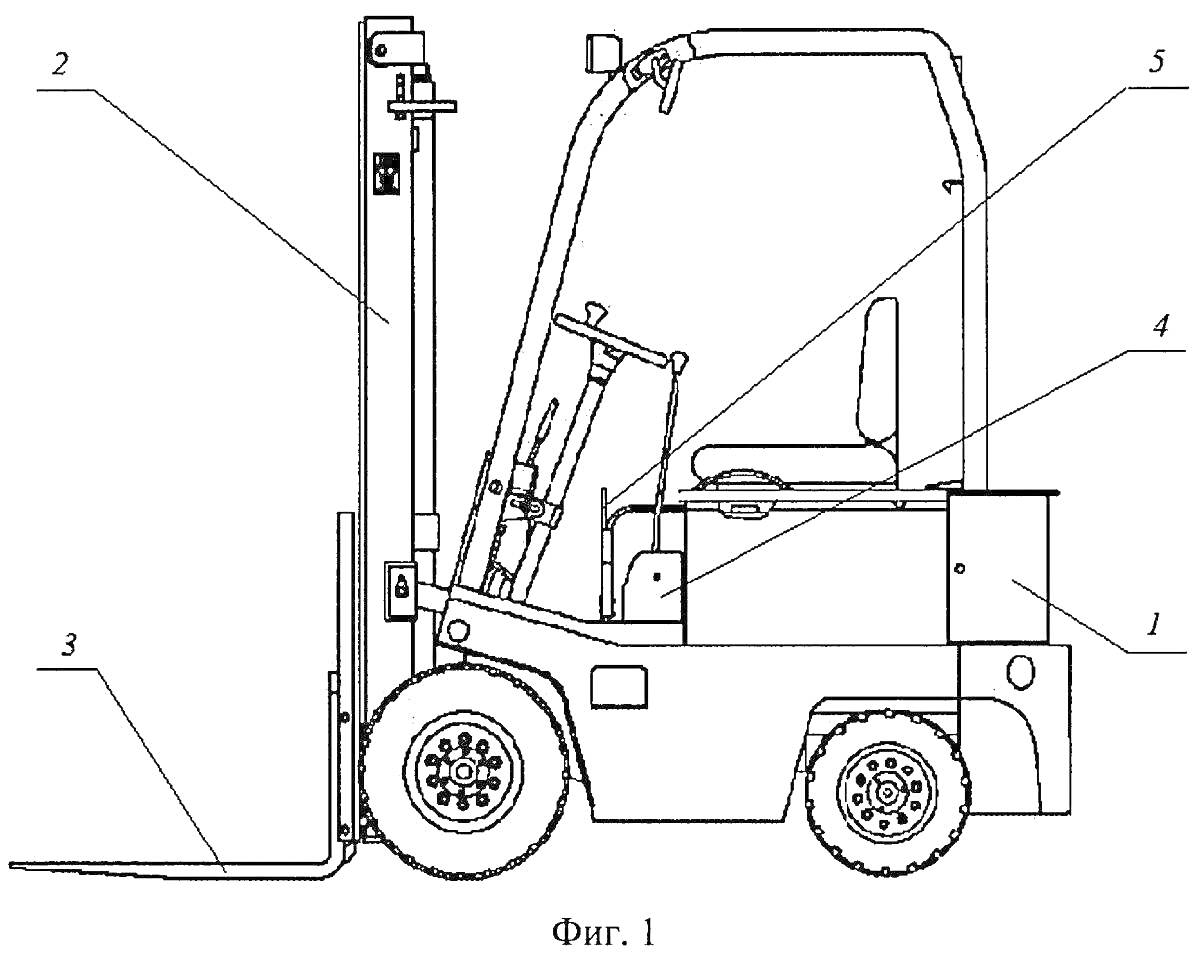 Раскраска Вилочный погрузчик с элементами указания: 1 - Каркас, 2 - Мачта подъема, 3 - Вилы, 4 - Кабина водителя, 5 - Крыша