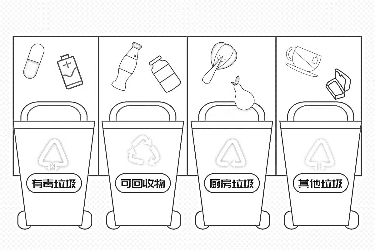 На раскраске изображено: Мусорные баки, Раздельный сбор мусора, Лекарства, Батарейки, Консервные банки, Черенок, Переработка