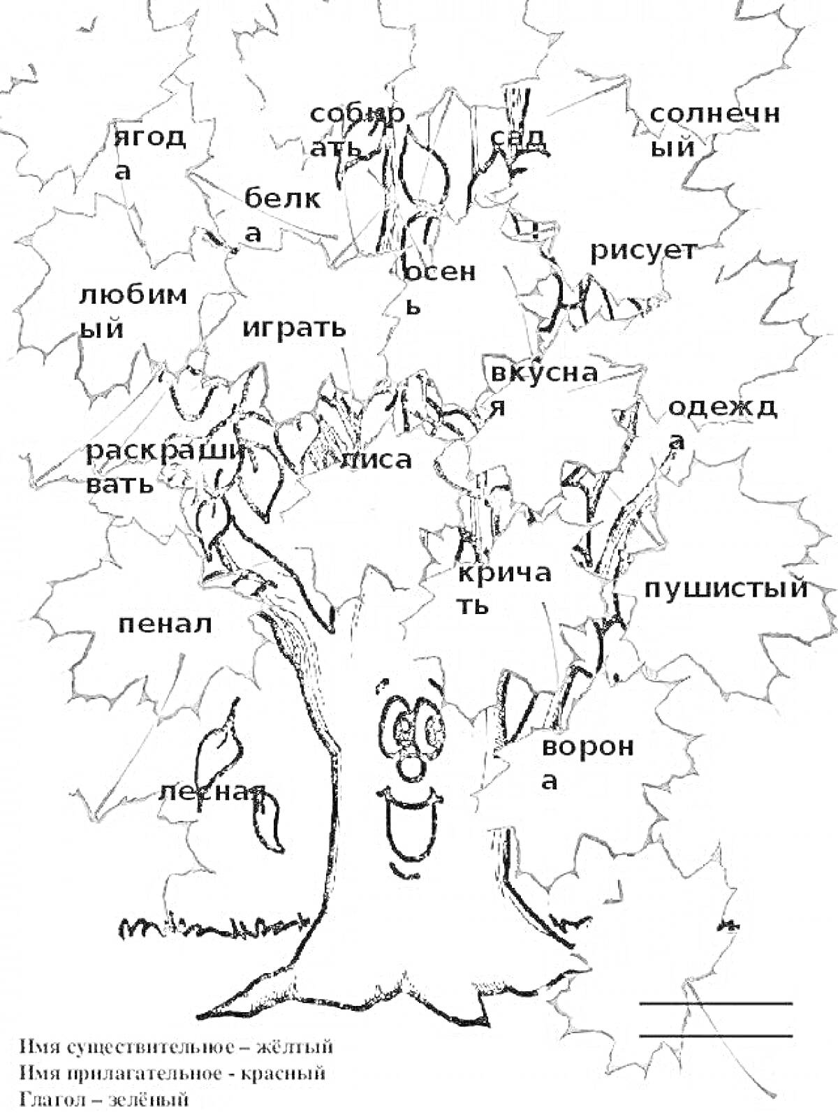 Раскраска Дерево с листочками, содержащими различные части речи (существительные, прилагательные, глаголы) для раскрашивания