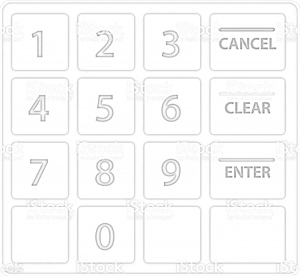 Раскраска Клавиатура банкомата с цифрами и управляющими кнопками (CANCEL, CLEAR, ENTER)