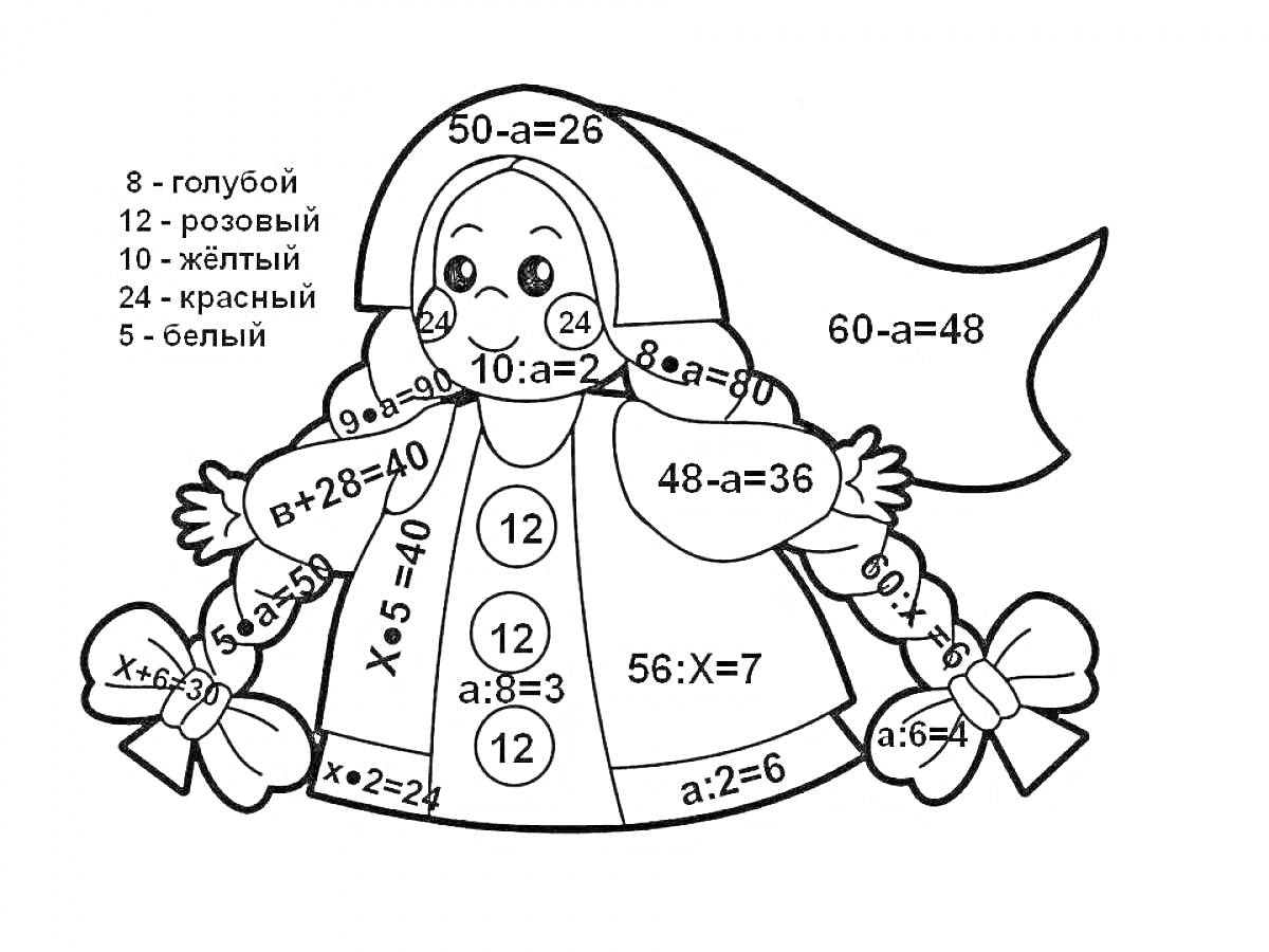 На раскраске изображено: Уравнения, Математика, Второй класс, Девочка, Накидка