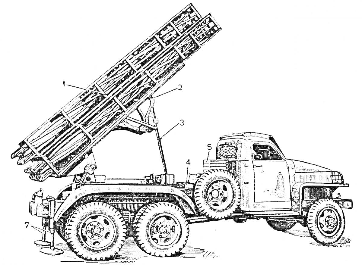 На раскраске изображено: Военная техника, Катюша, Военный, Транспорт, СССР, История