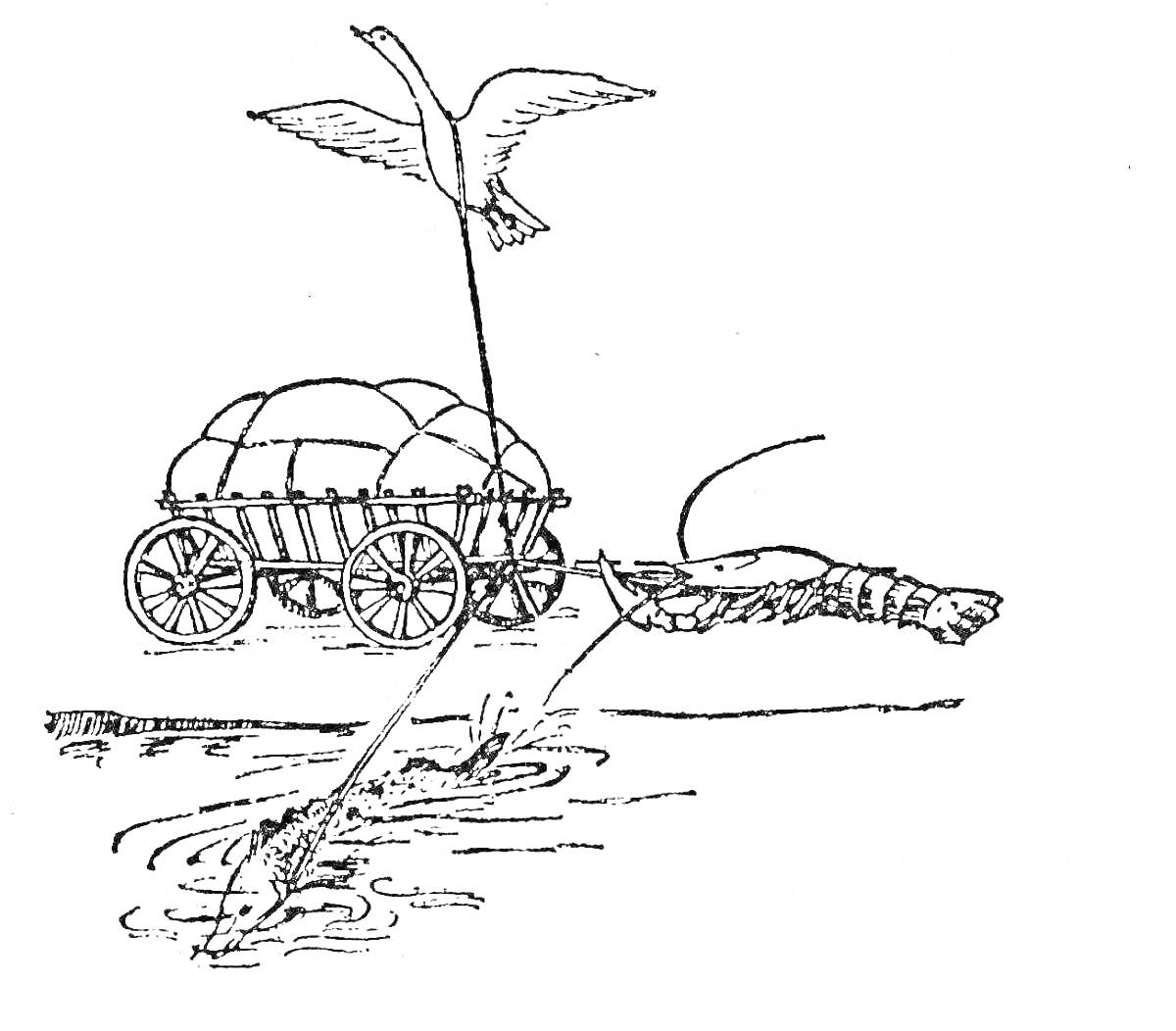 Раскраска Лебедь, рак и щука тянут повозку
