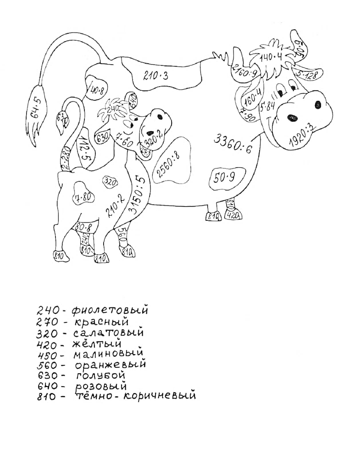 Раскраска Раскраска с коровой и телёнком, примеры на деление