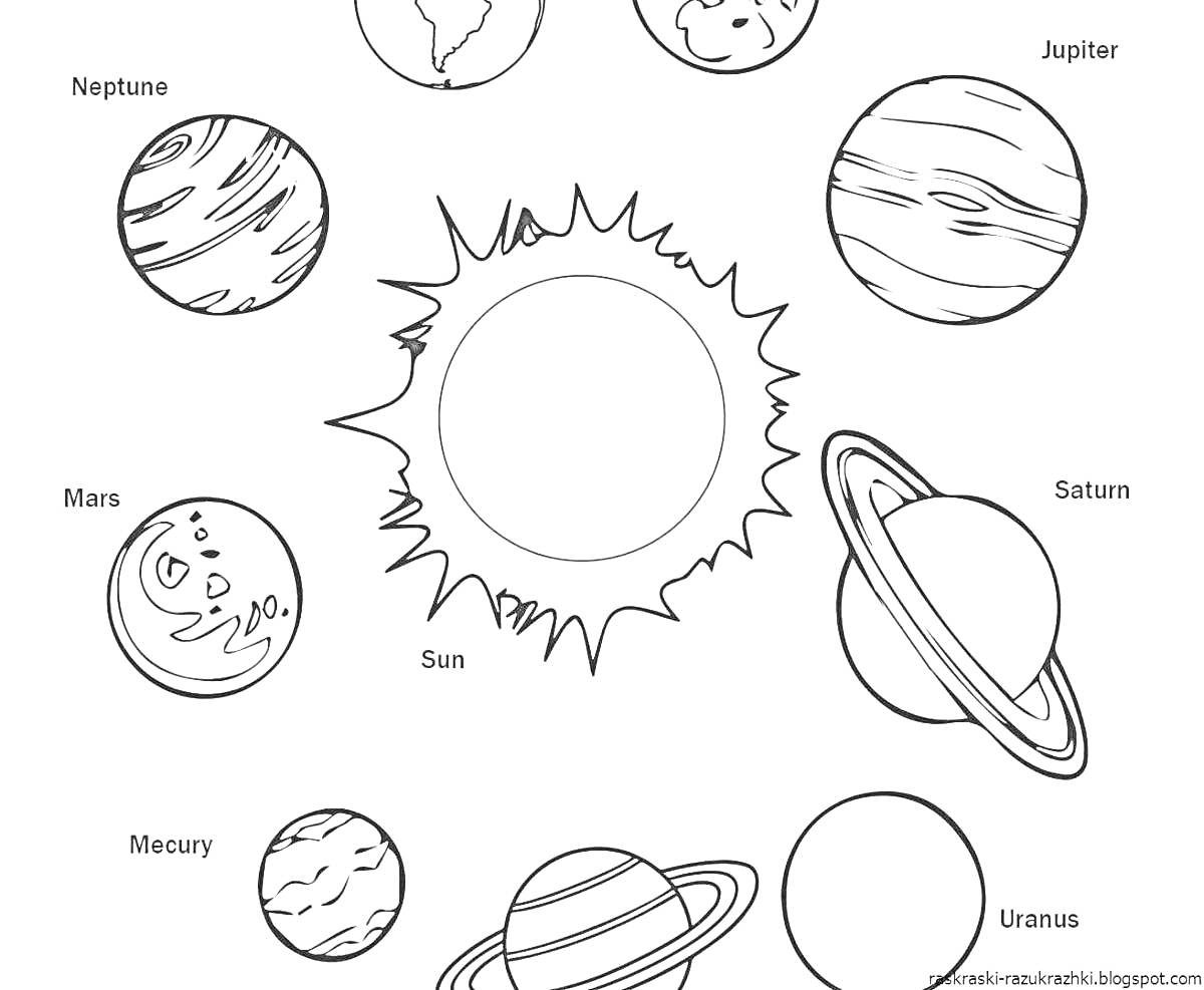 На раскраске изображено: Планеты, Солнечная система, Солнце, Меркурий, Венера, Земля, Марс, Юпитер, Сатурн, Уран, Нептун