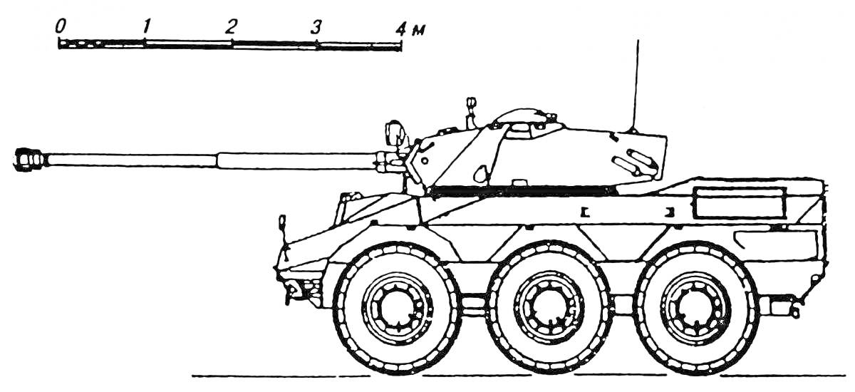 Танковая платформа на колесах с длинным орудием, размещенная на боковой проекции с линейкой масштаба вверху