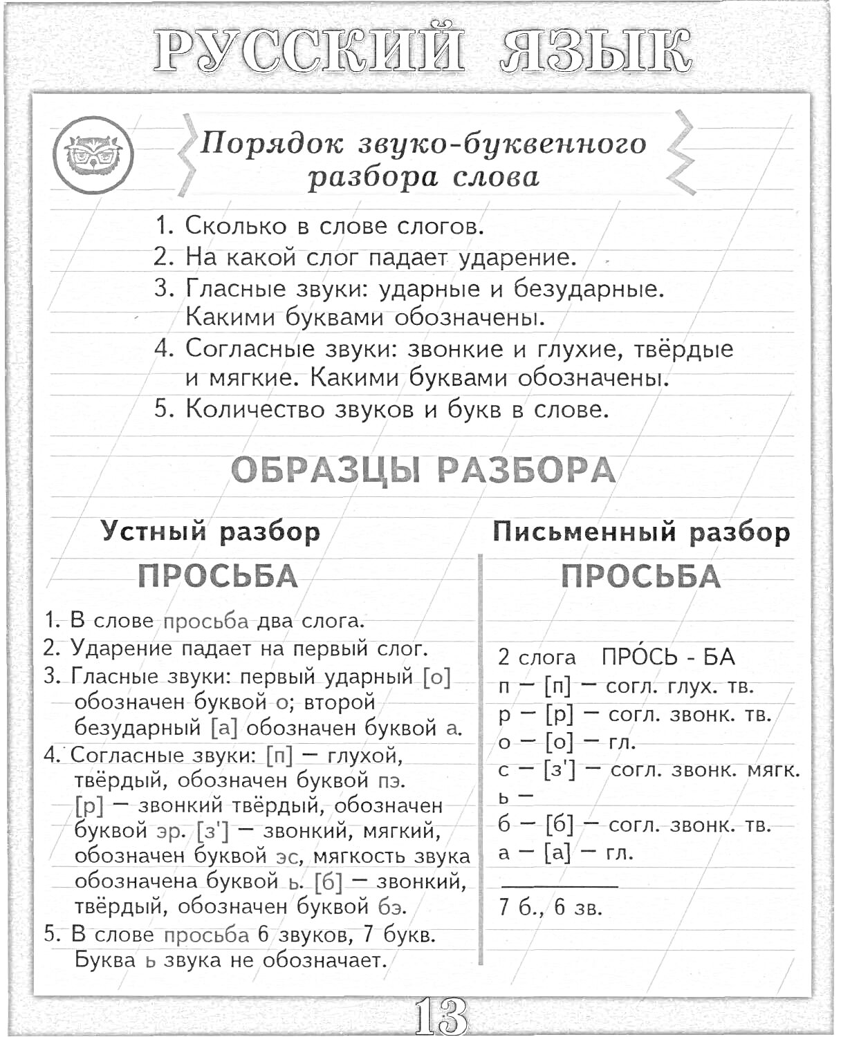 На раскраске изображено: Русский язык, Звуко-буквенный разбор, Гласные, Согласные