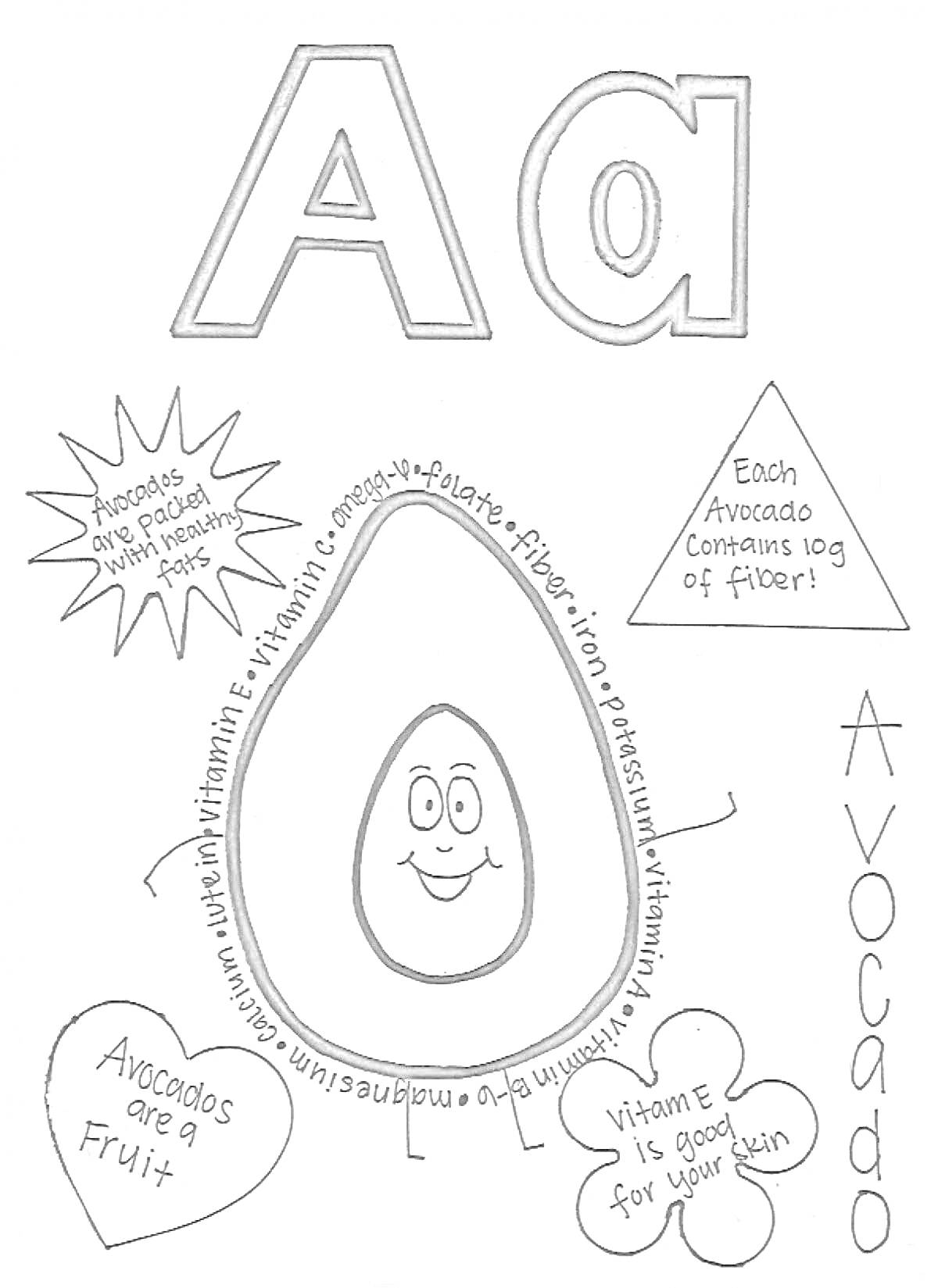 На раскраске изображено: Авокадо, Буква А, Витамины, Еда, Здоровье
