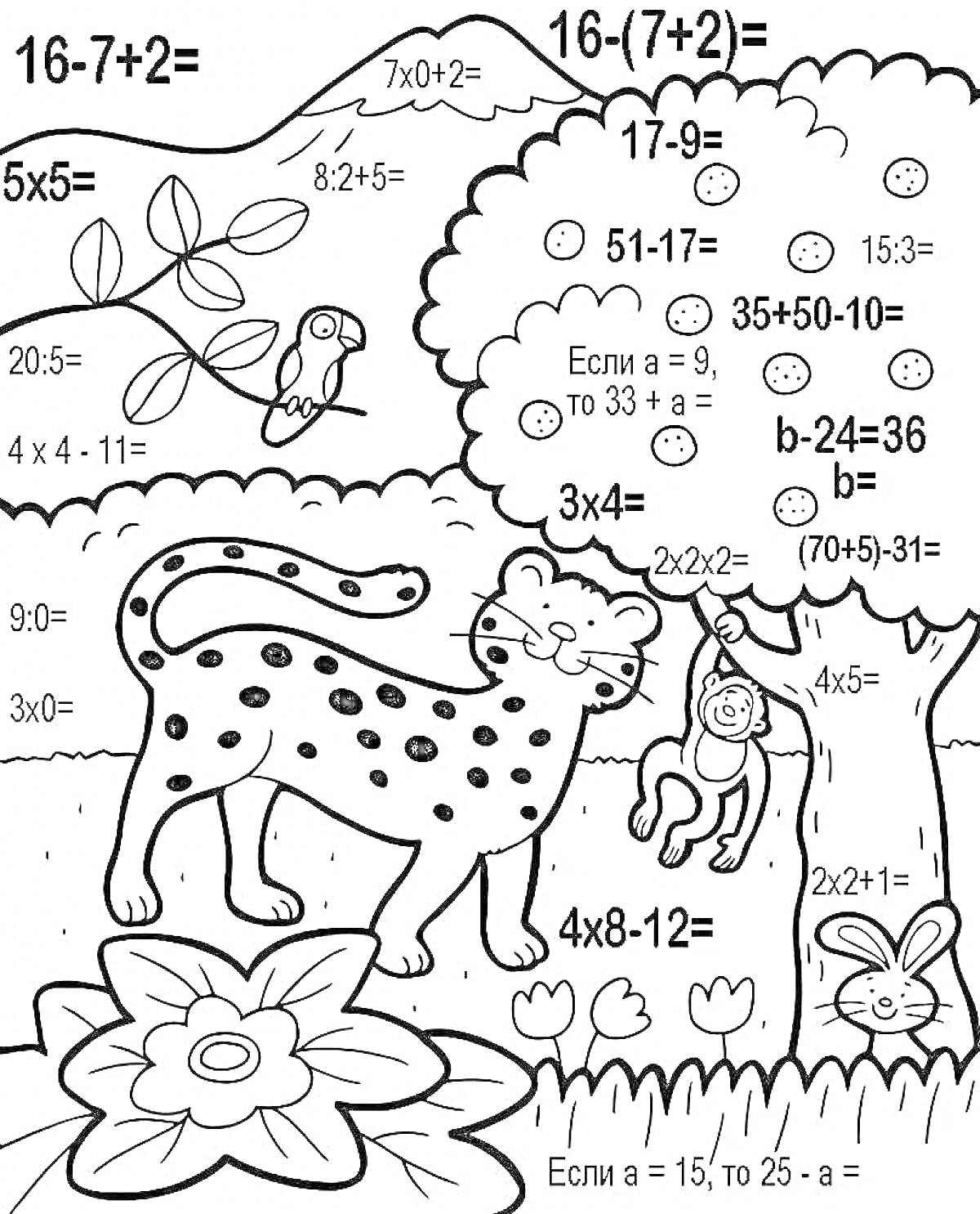 На раскраске изображено: Математика, Гепард, Заяц, Листва, Цифры, Примеры, 2 класс, Природа, Для детей, Цветы, Ветка, Животные, Задания, Обезьяны