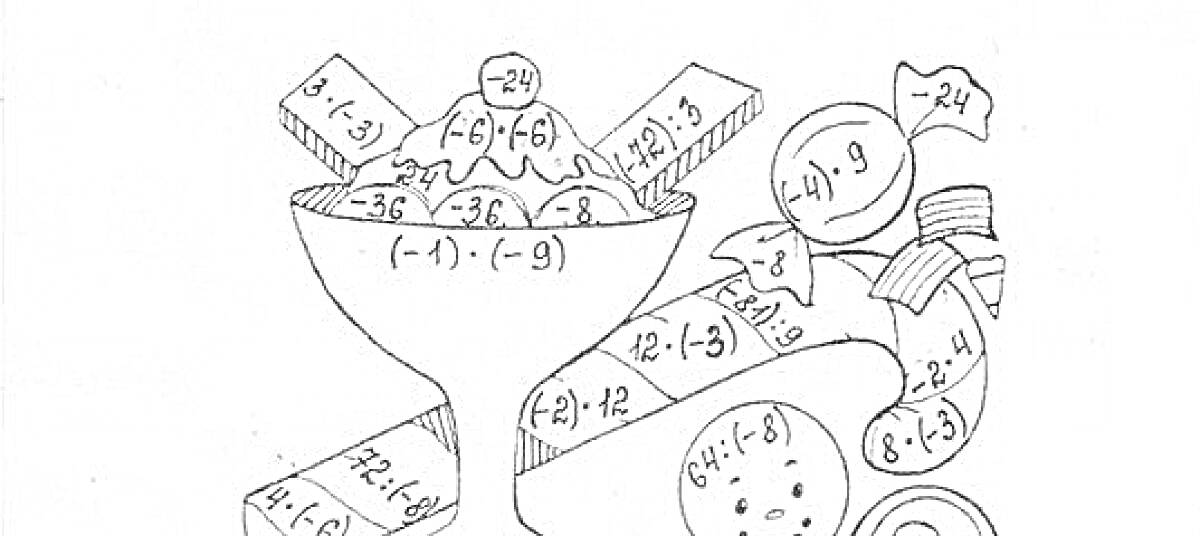 На раскраске изображено: Математика, Конфеты, Печенье, Мороженое, Примеры, Уравнения