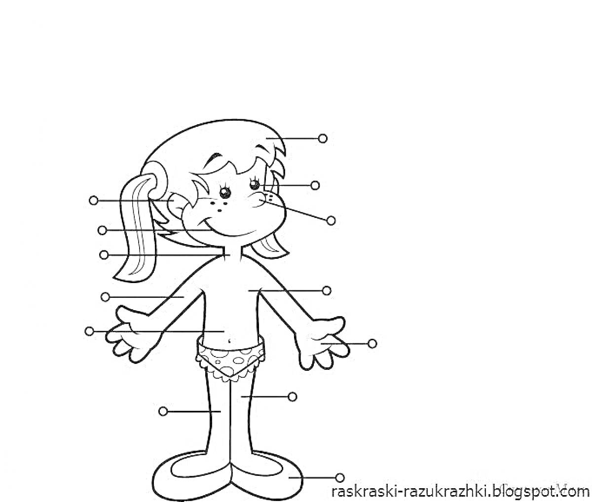 На раскраске изображено: Тело человека, Части тела, Волосы, Уши, Глаза, Нос, Рот, Руки, Пальцы, Ноги, Анатомия, Обучение, Для детей