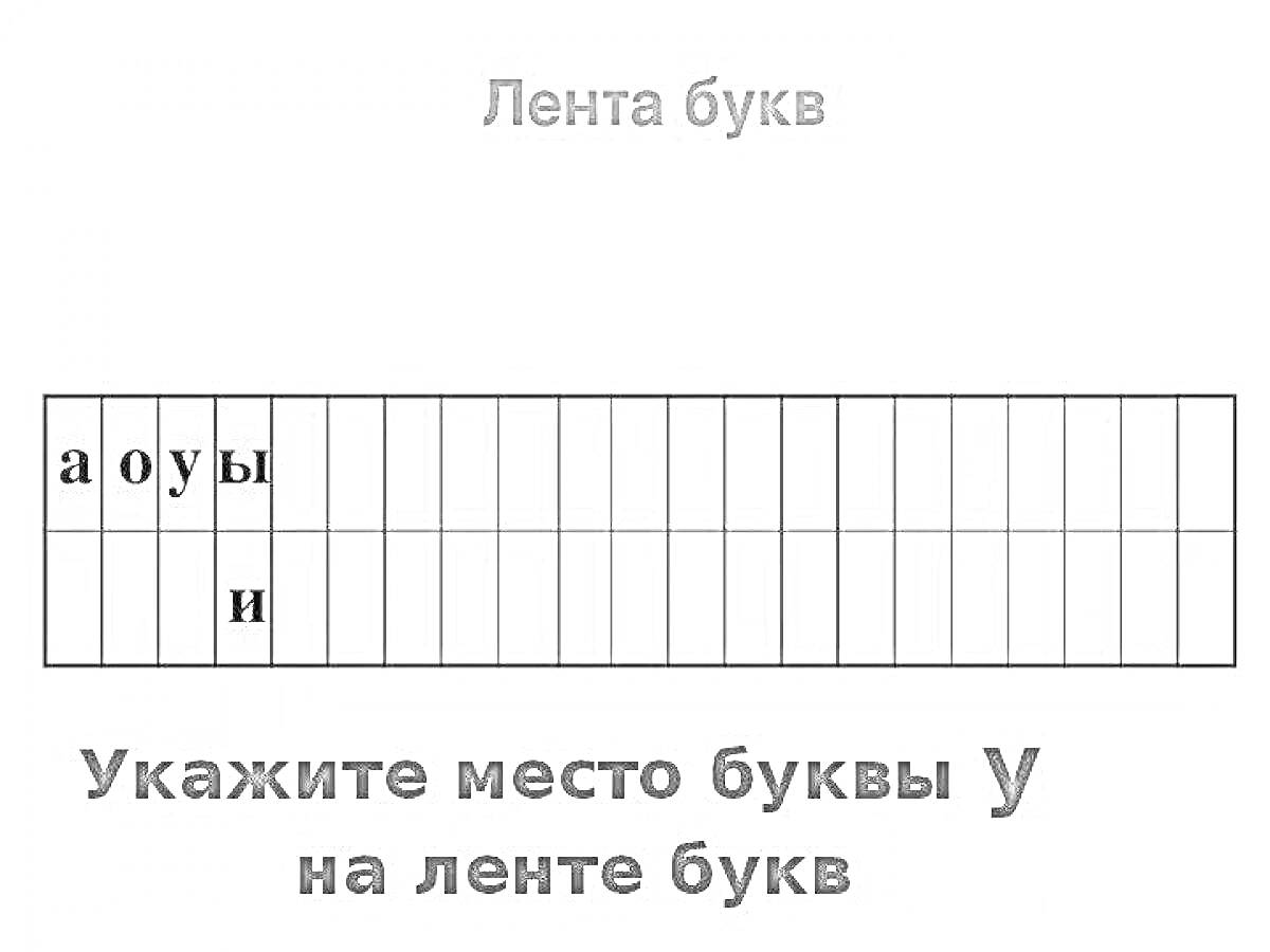 Раскраска Лента букв с буквами а, о, у, ы, и и вопросом о месте буквы У