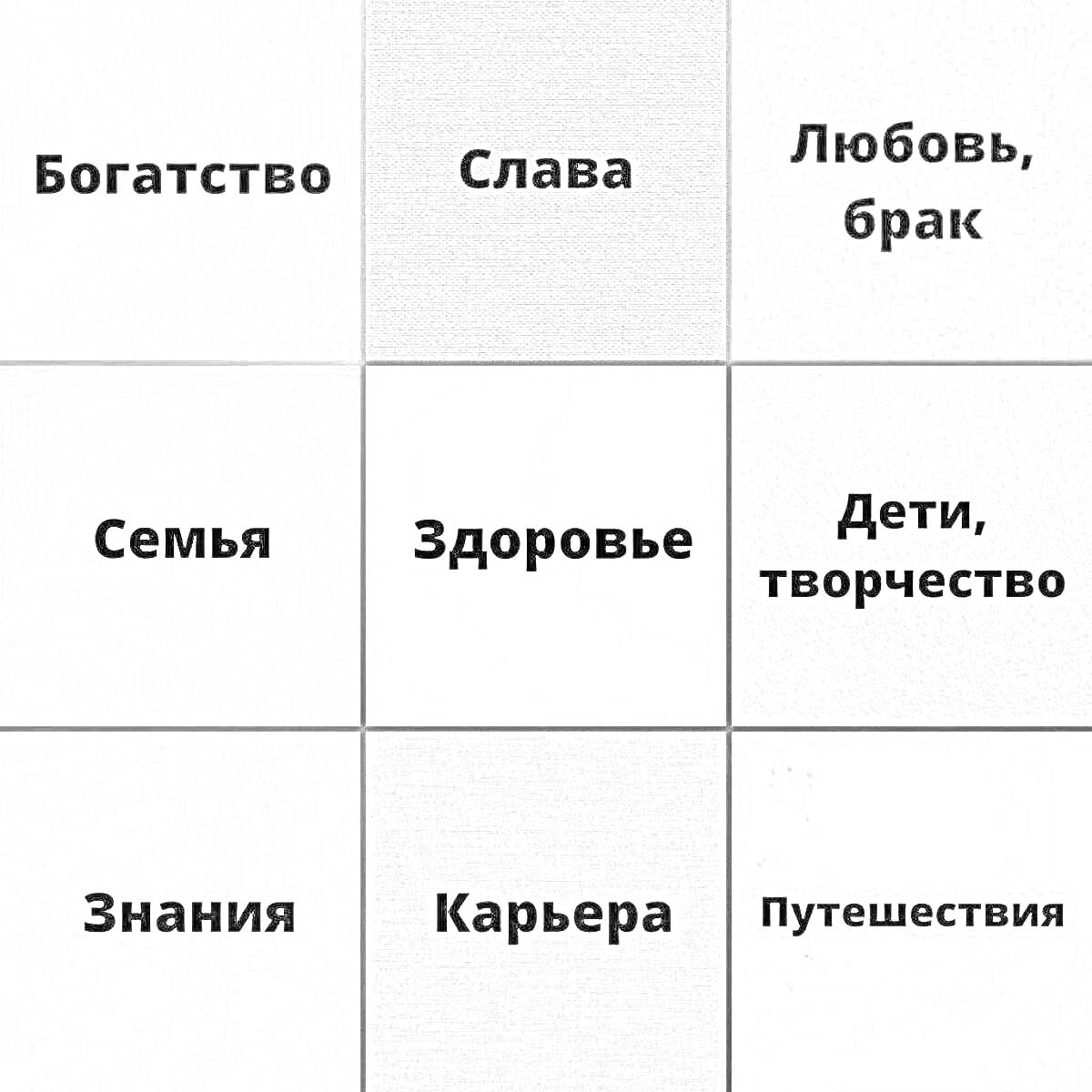 На раскраске изображено: Богатство, Слава, Любовь, Семья, Здоровье, Творчество, Знания, Путешествия