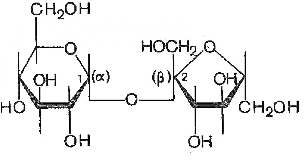 сахароза - структура молекулы