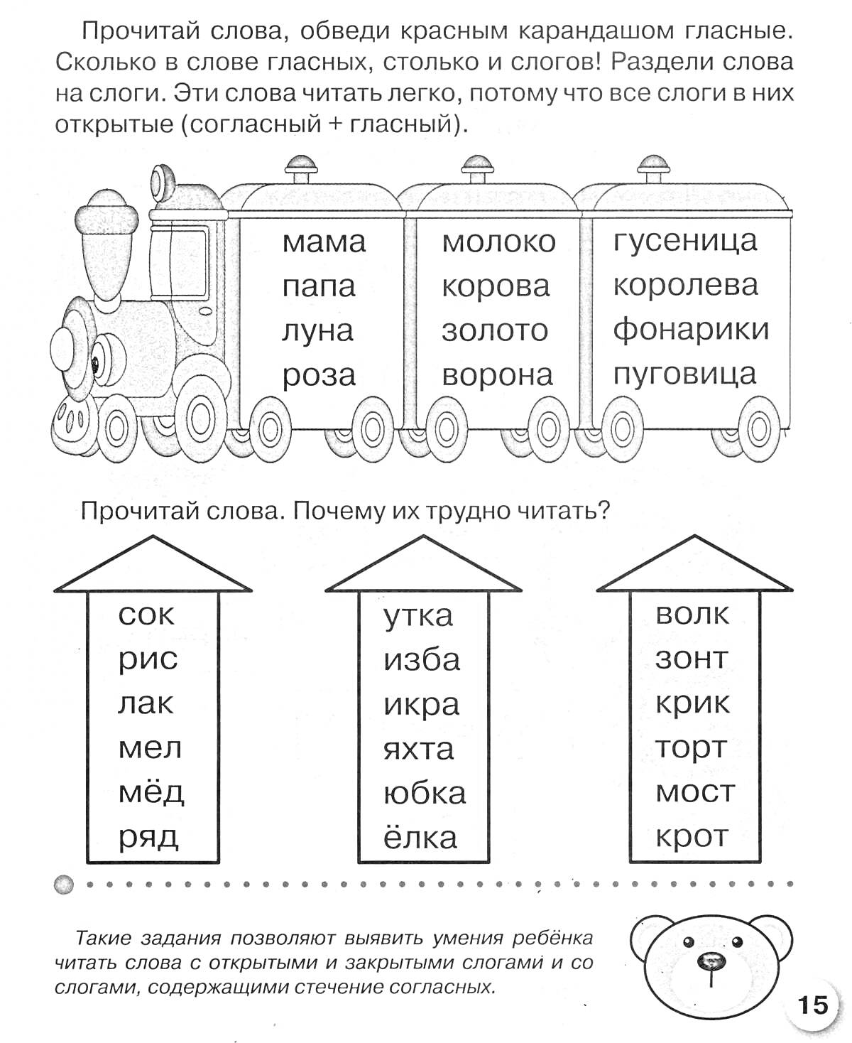 На раскраске изображено: Паровоз, Вагоны, Слова, Слоги, Гласные, Обучение