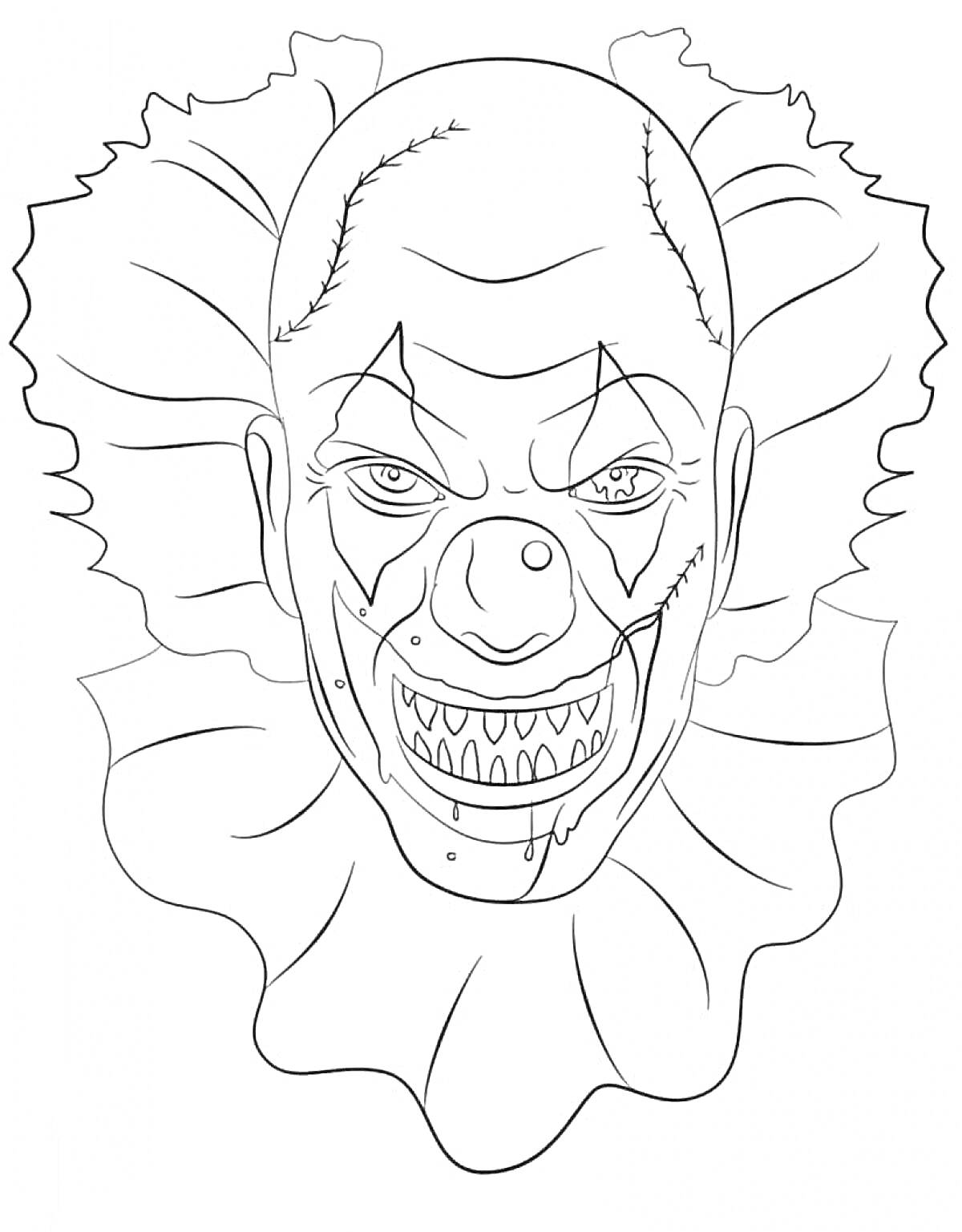 Раскраска Лицо клоуна Пеннивайза с устрашающей гримасой