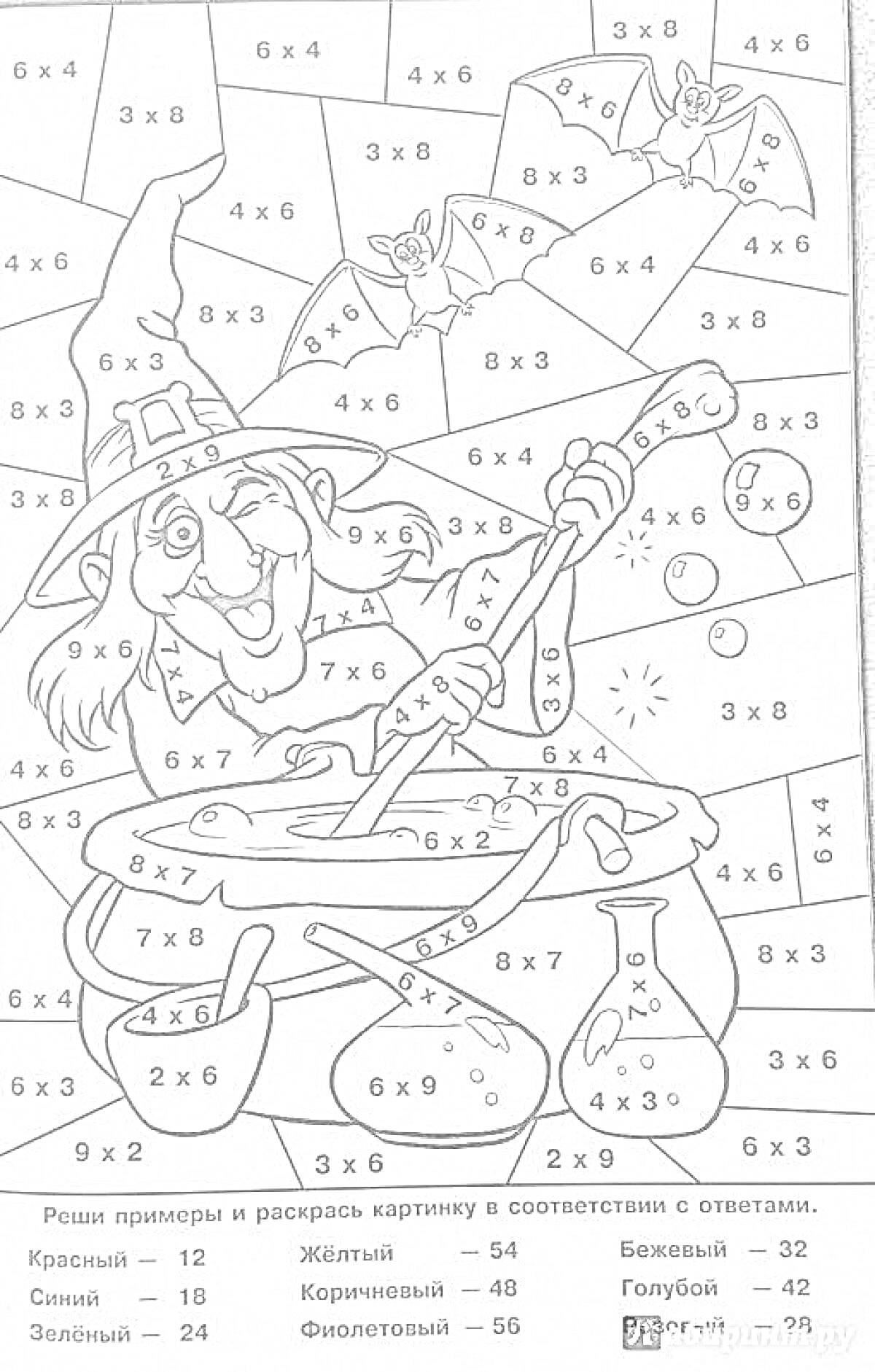 На раскраске изображено: Таблица умножения, 2 класс, Математика, Обучение, Волшебник, Котел, Зелье, Учеба, Цифры, Для детей, Мышь