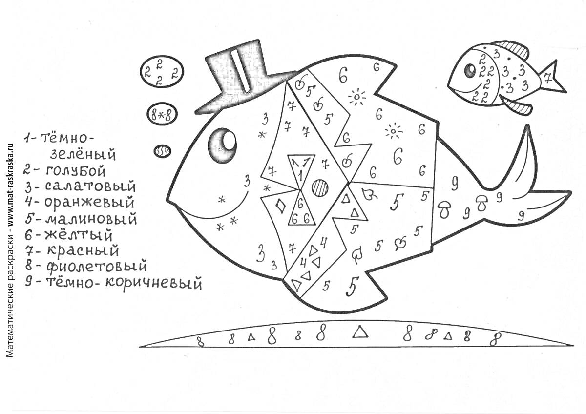 На раскраске изображено: Математика, Дроби, Рыба, Большая рыба, Маленькая рыба, Шляпа