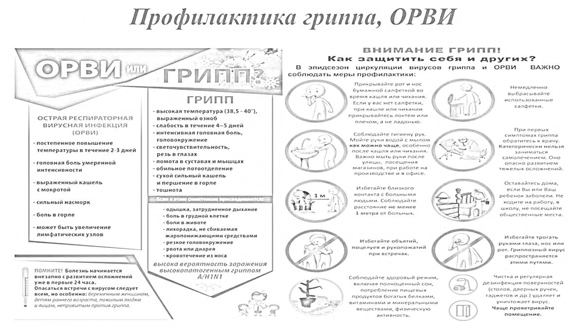  Профилактика гриппа, ОРВИ. Листовка с рекомендациями, как защитить себя и других от гриппа и ОРВИ. Содержит советы по гигиене, укреплению иммунитета, вакцинации, и лечения при заражении.