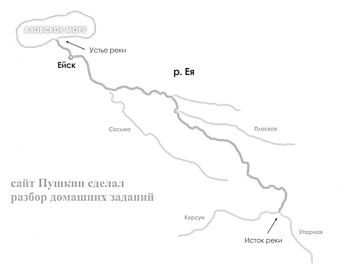 Раскраска Куда текут реки - Азовское море, река Ея, Ейск, исток и устье реки