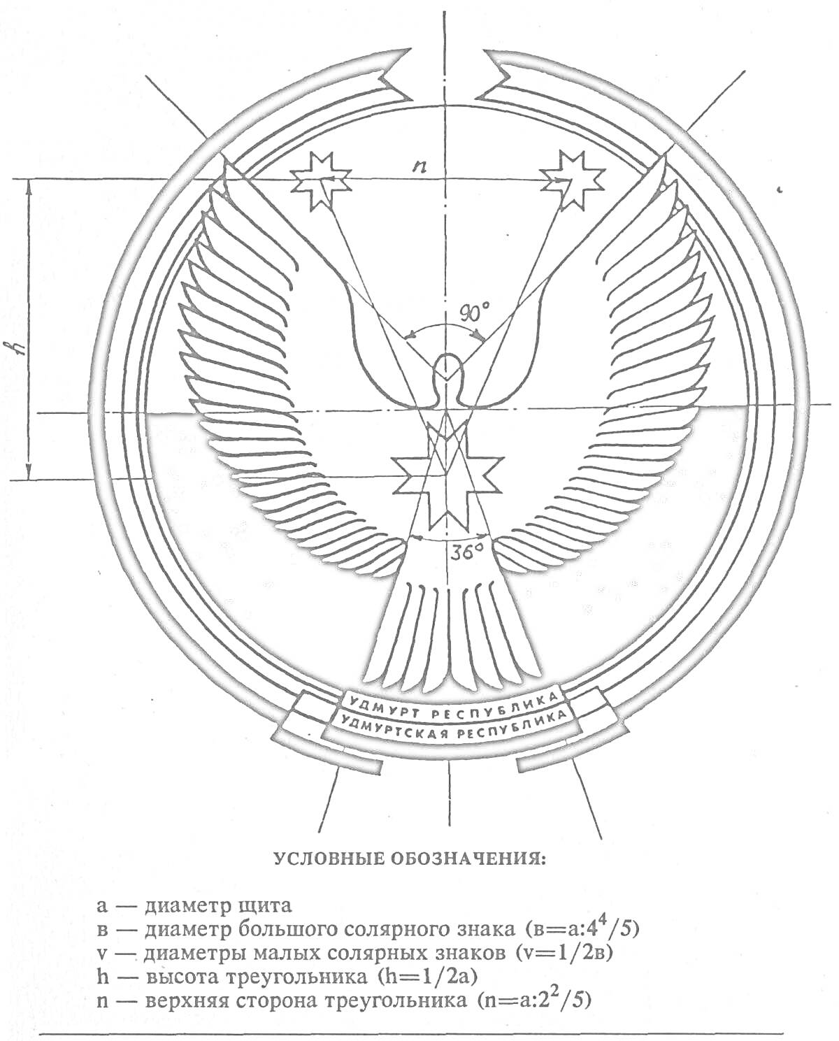Раскраска Герб Удмуртской Республики с орлом, звездами и надписями, включая технические обозначения