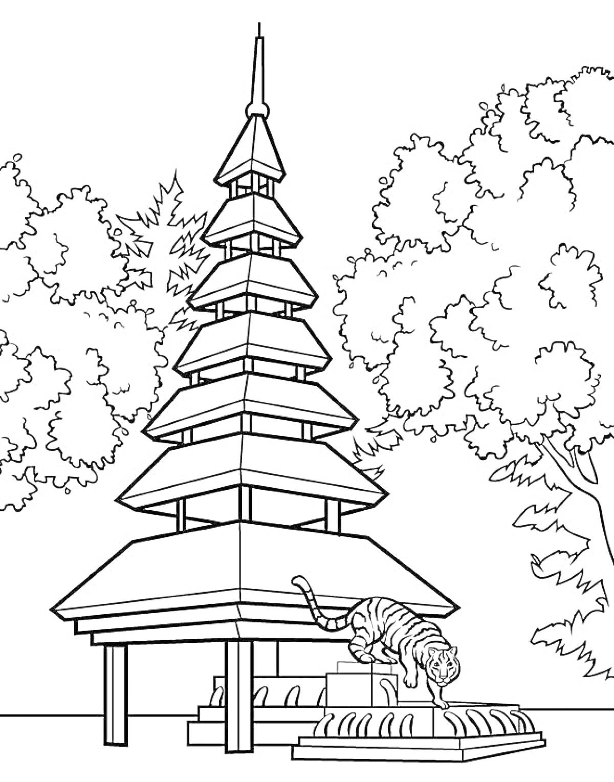 Раскраска Пагода и тигр у фонтана, окруженные деревьями