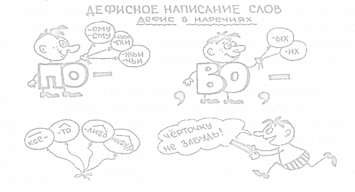 На раскраске изображено: Наречия, Грамматика, Русский язык, Правила