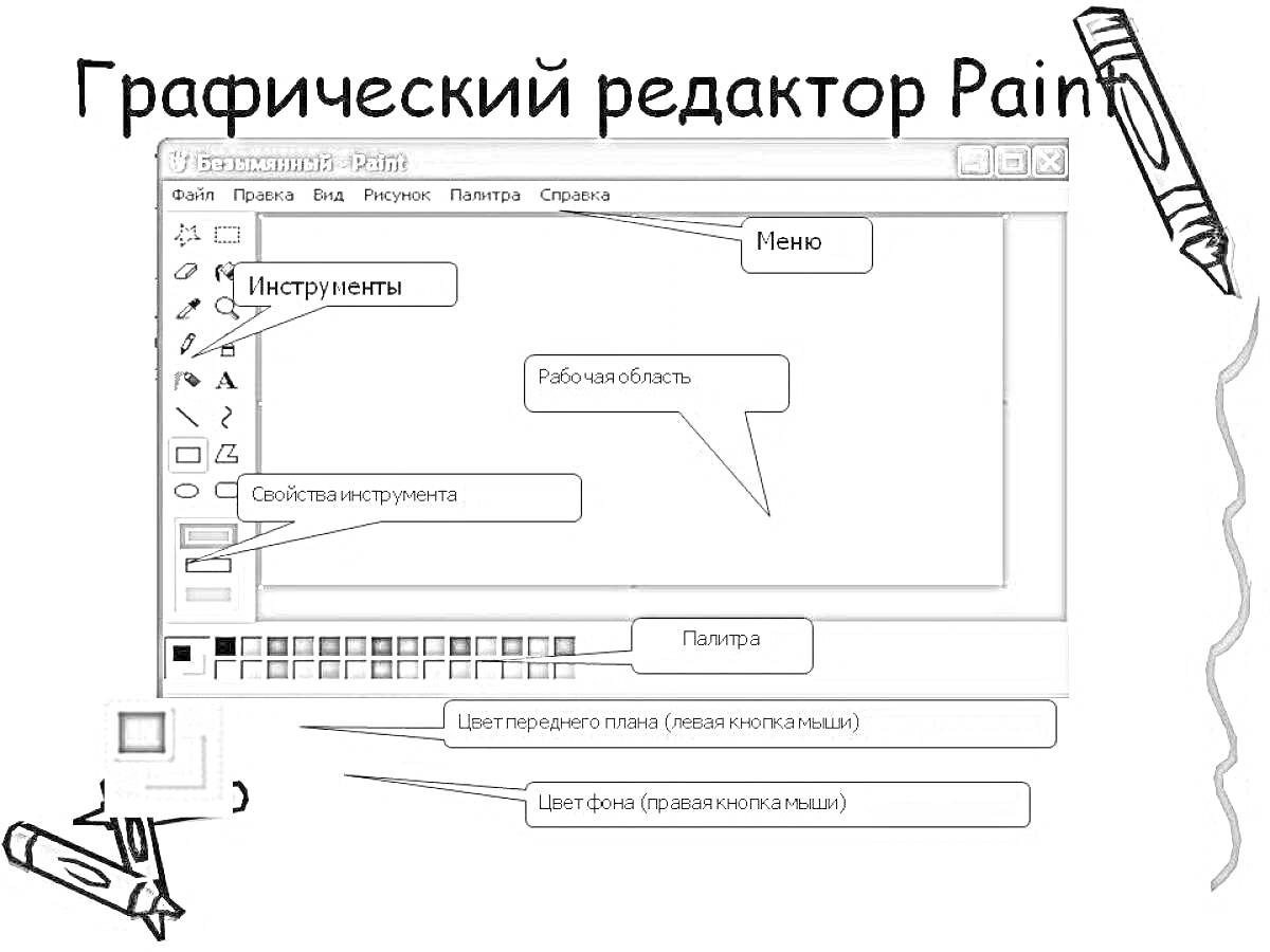 На раскраске изображено: MS Paint, Меню, Рабочая область, Палитра