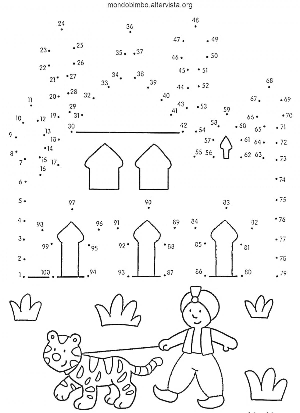 Дом, деревья, трава и мальчик с тигром (рисунок по точкам для раскрашивания)