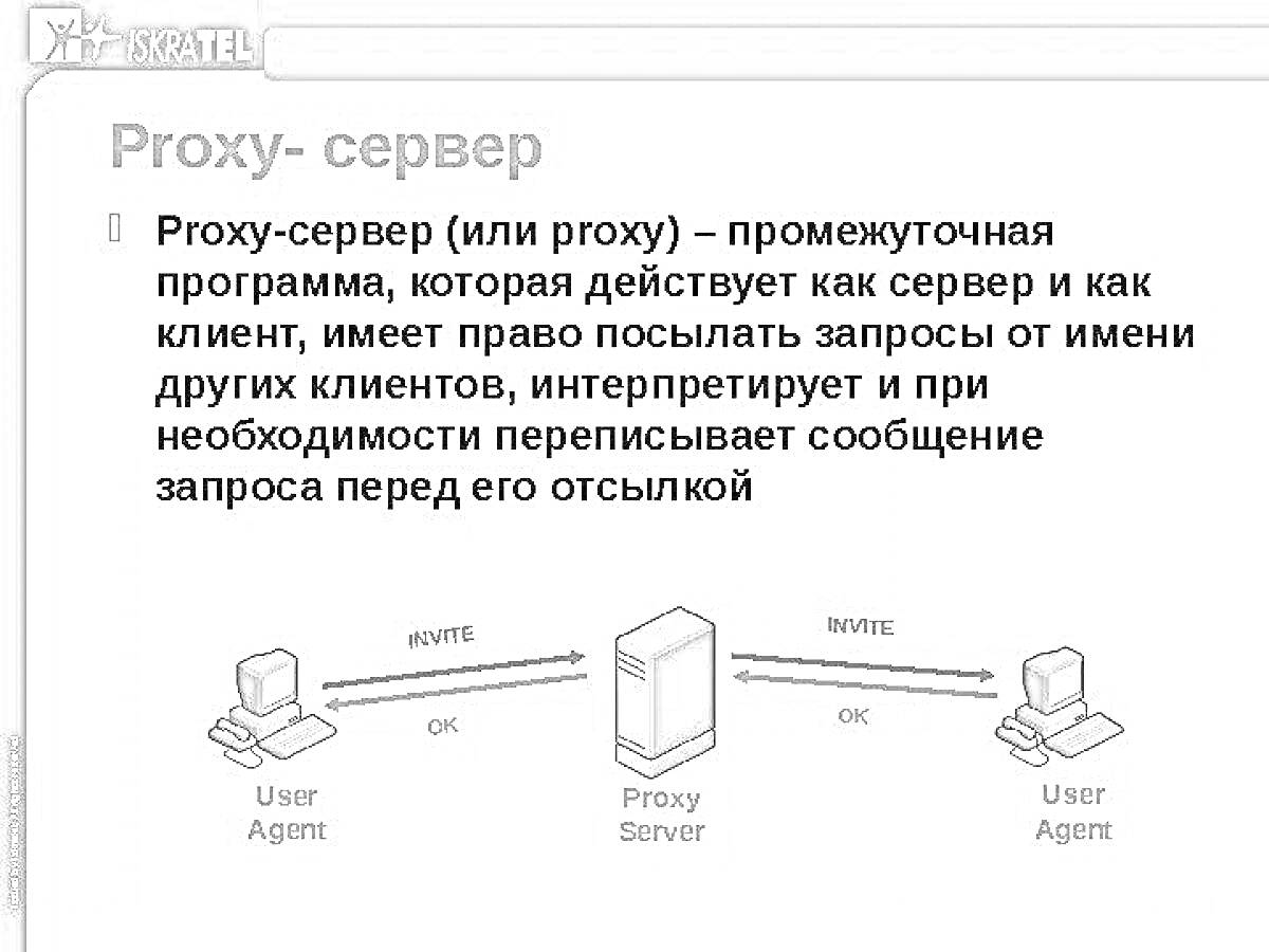 Раскраска Изображение с пояснением работы прокси-сервера. Содержит текст с определением прокси-сервера и схему его функционирования, включающую три компьютера: два User Agent и один Proxy Server, и стрелки между ними.
