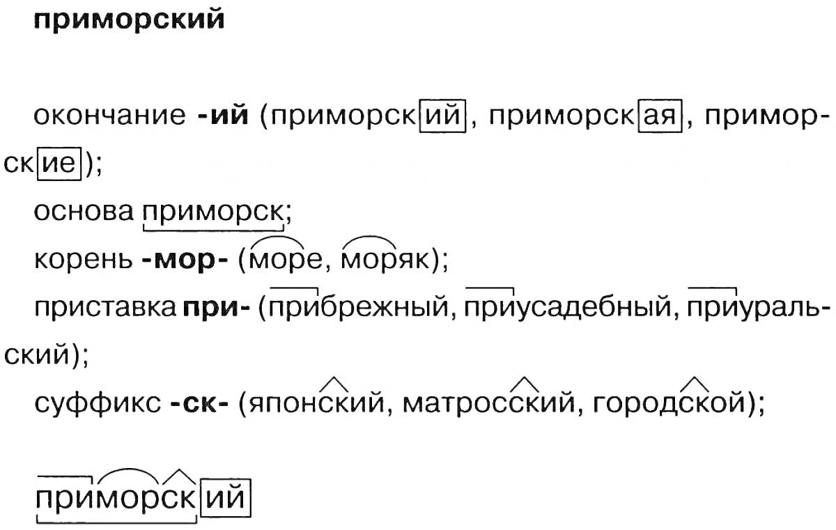 На раскраске изображено: Разбор слова, Окончание, Основа