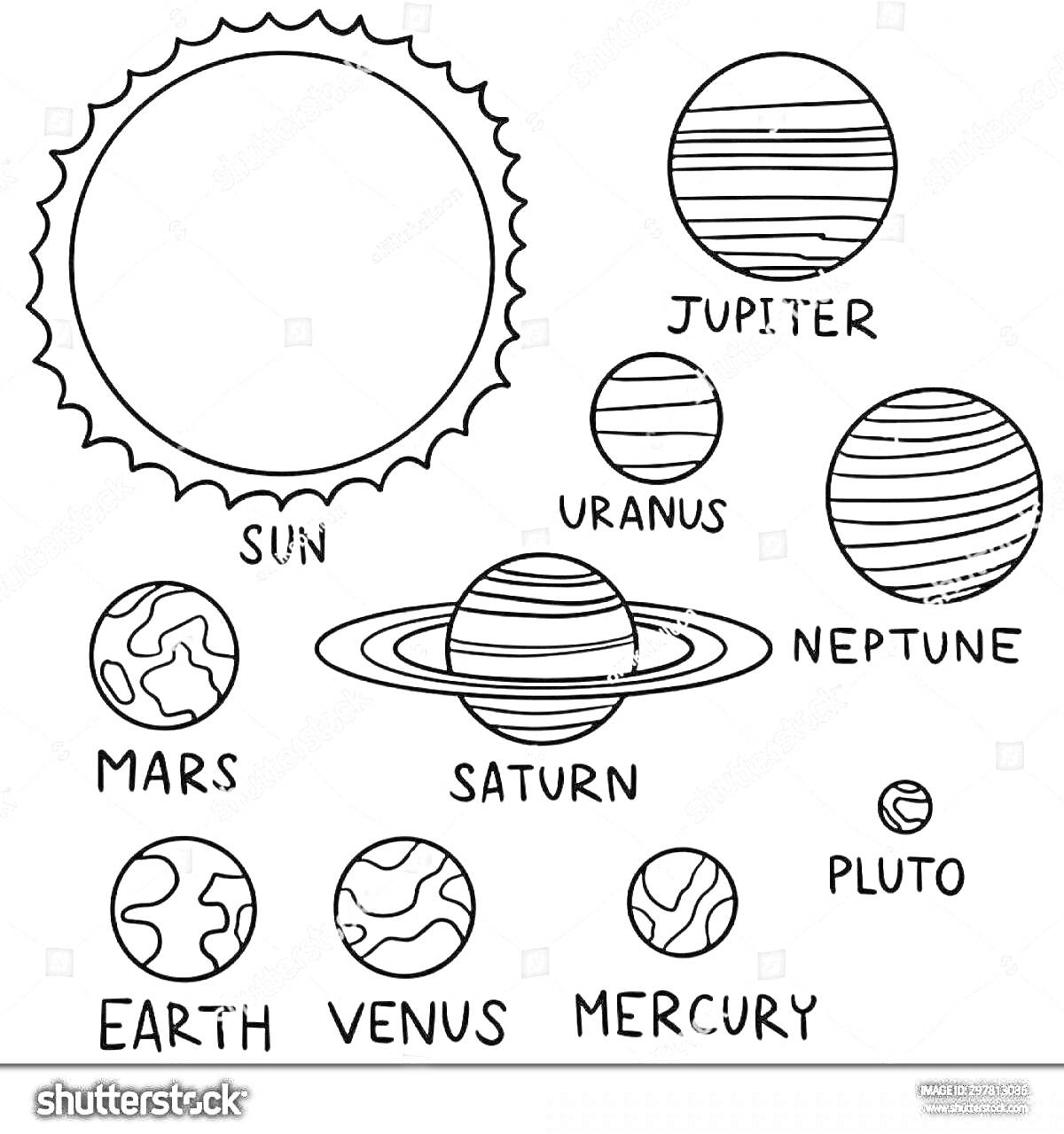 Раскраска Солнечная система с планетами Солнце, Меркурий, Венера, Земля, Марс, Юпитер, Сатурн, Уран, Нептун и Плутон