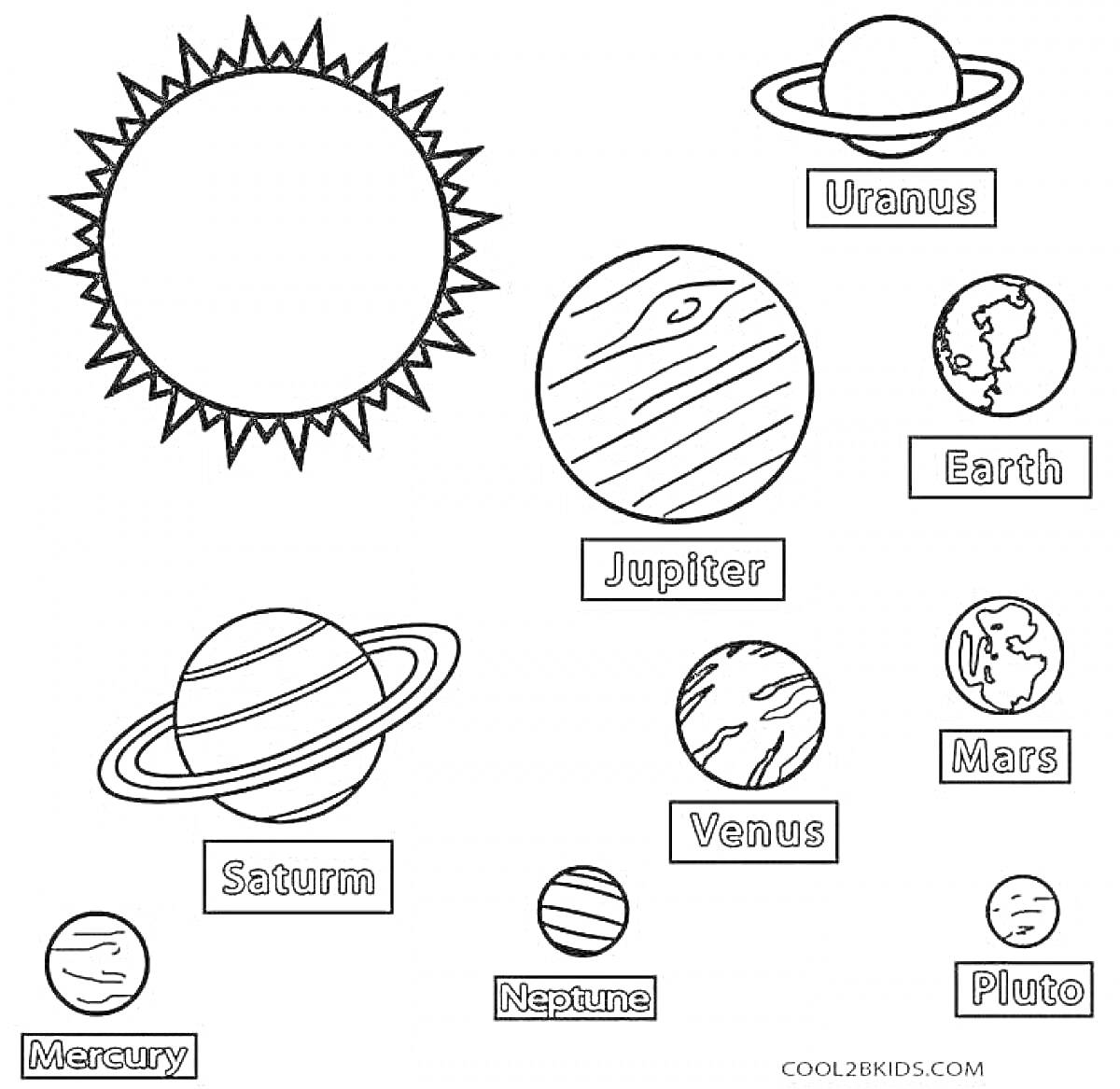 На раскраске изображено: Планеты, Солнце, Меркурий, Венера, Земля, Марс, Юпитер, Сатурн, Уран, Нептун, Плутон, Космос