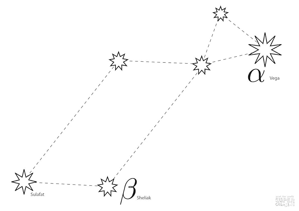 Раскраска Созвездие с семью звездами и обозначениями звезд 