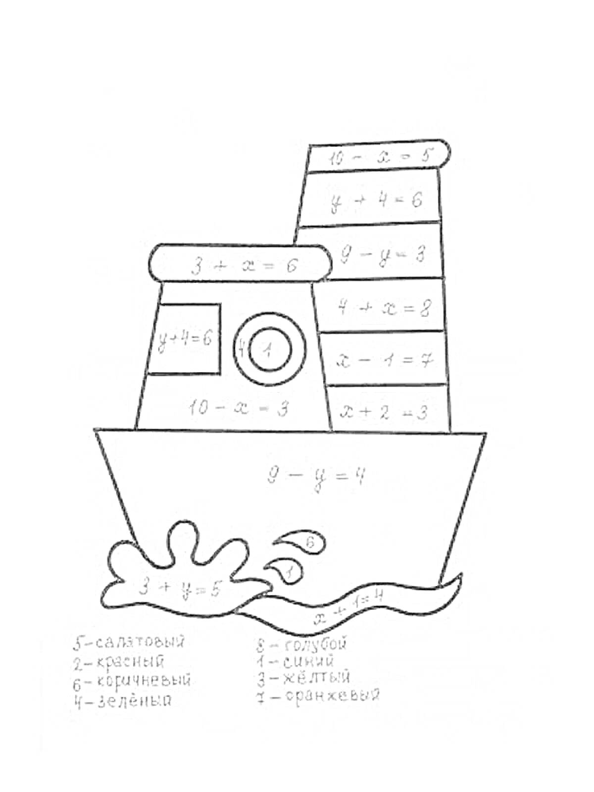 Раскраска Раскраска с уравнениями для 2 класса. Корабль с уравнениями и рыбой в воде