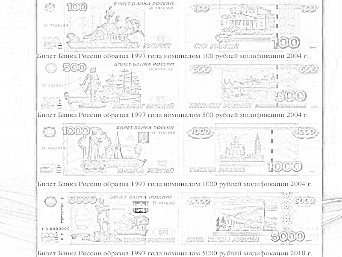 Раскраска с изображениями российских бумажных денег 100 руб., 500 руб. и 1000 руб.