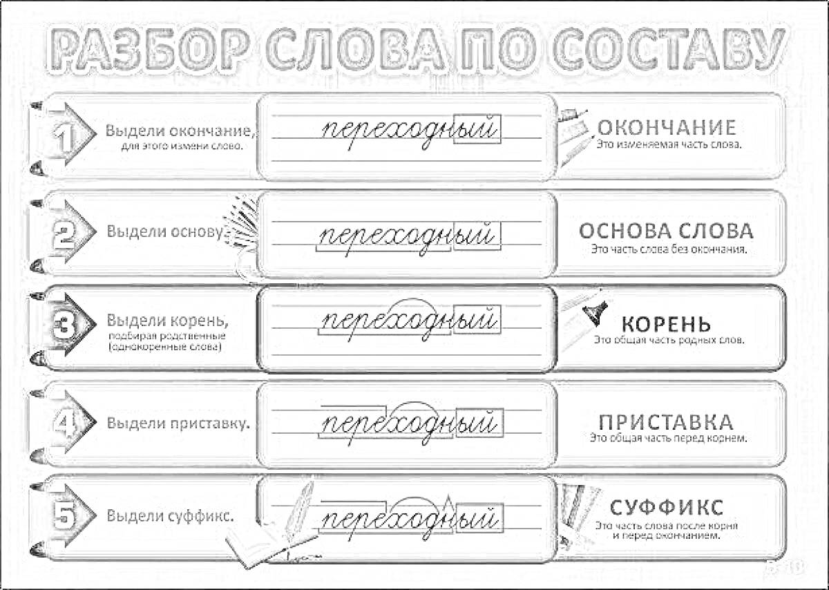 На раскраске изображено: Разбор слова, Окончание, Основа слова, Русский язык, Грамматика