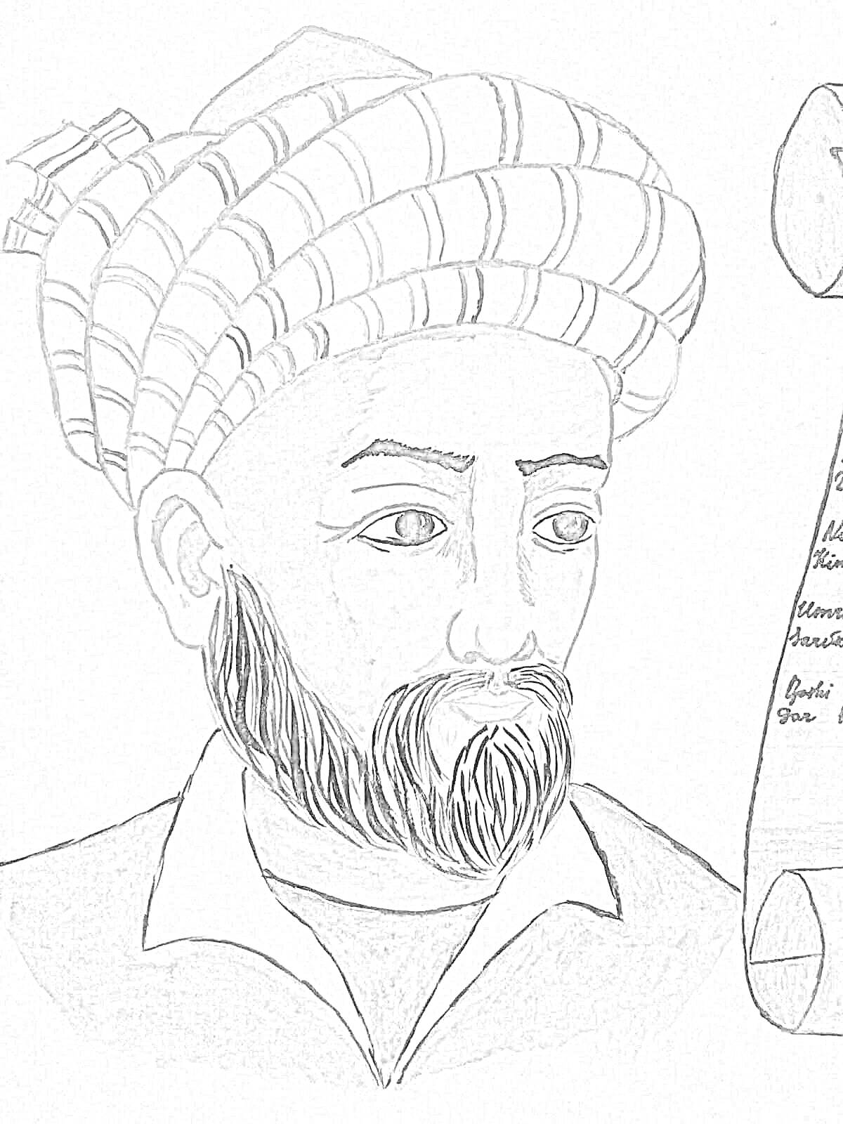 На раскраске изображено: Алишер Навои, Пергамент, Борода, Лицо, Исторический персонаж