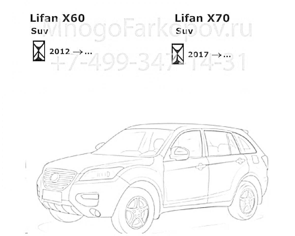 На раскраске изображено: SUV, Даты, Номер телефона