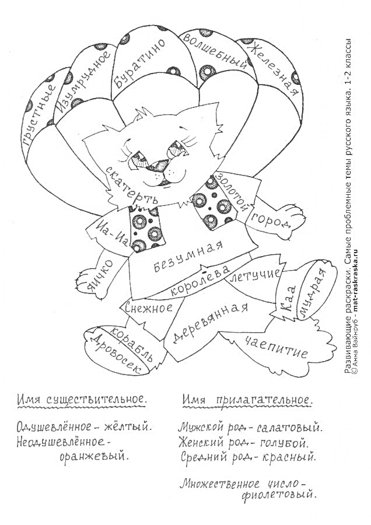 На раскраске изображено: 3 класс, Кот, Обучение, Русский язык, Грамматика