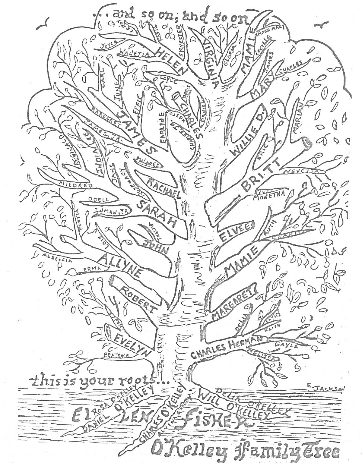 Раскраска генеалогическое древо семьи с именами, корнями и ветвями, достигающими верхушки страницы, с птицами и надписями