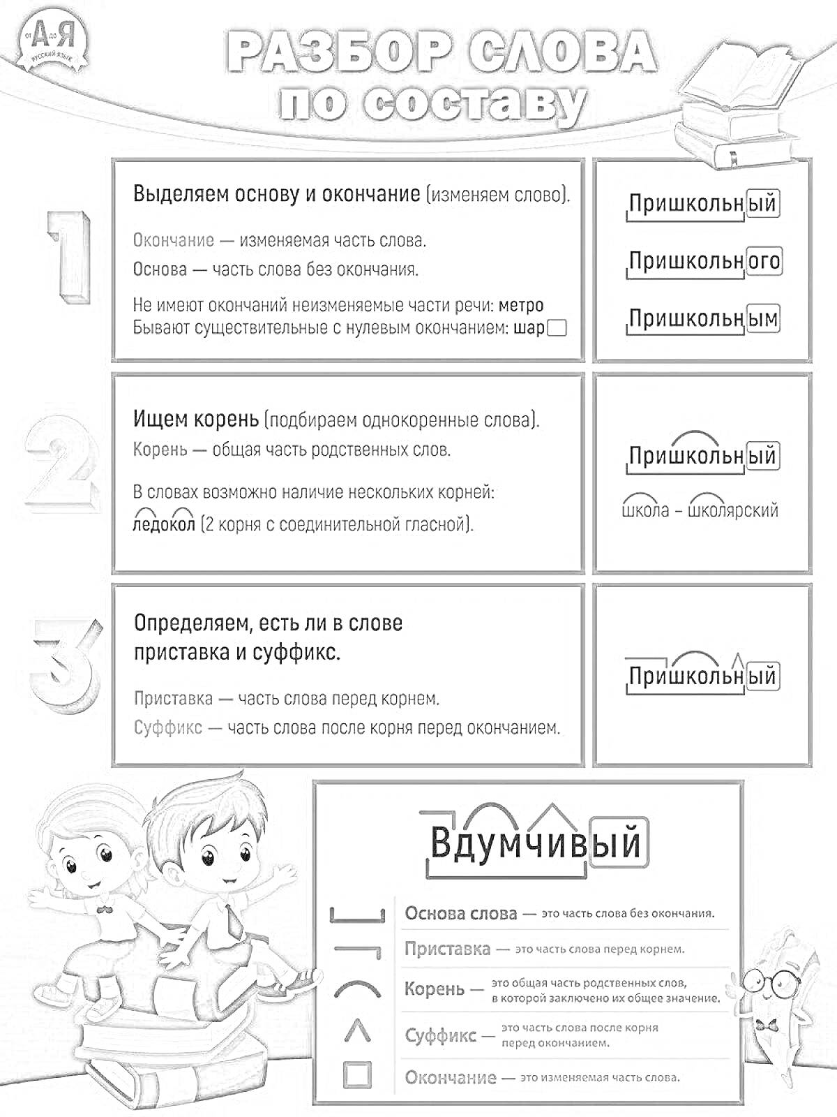 На раскраске изображено: Разбор слова, Окончание, Примеры слов, Грамматика, Русский язык