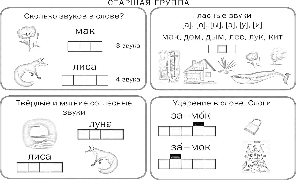 Старшая группа: Сколько звуков в слове, Гласные звуки, Твёрдые и мягкие согласные звуки, Ударение в слове. Слоги.