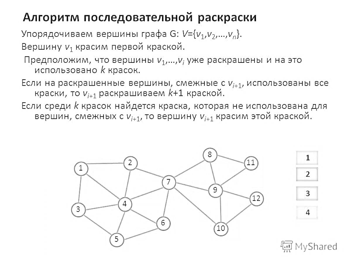 На раскраске изображено: Граф, Математика, Вершины, Рёбра