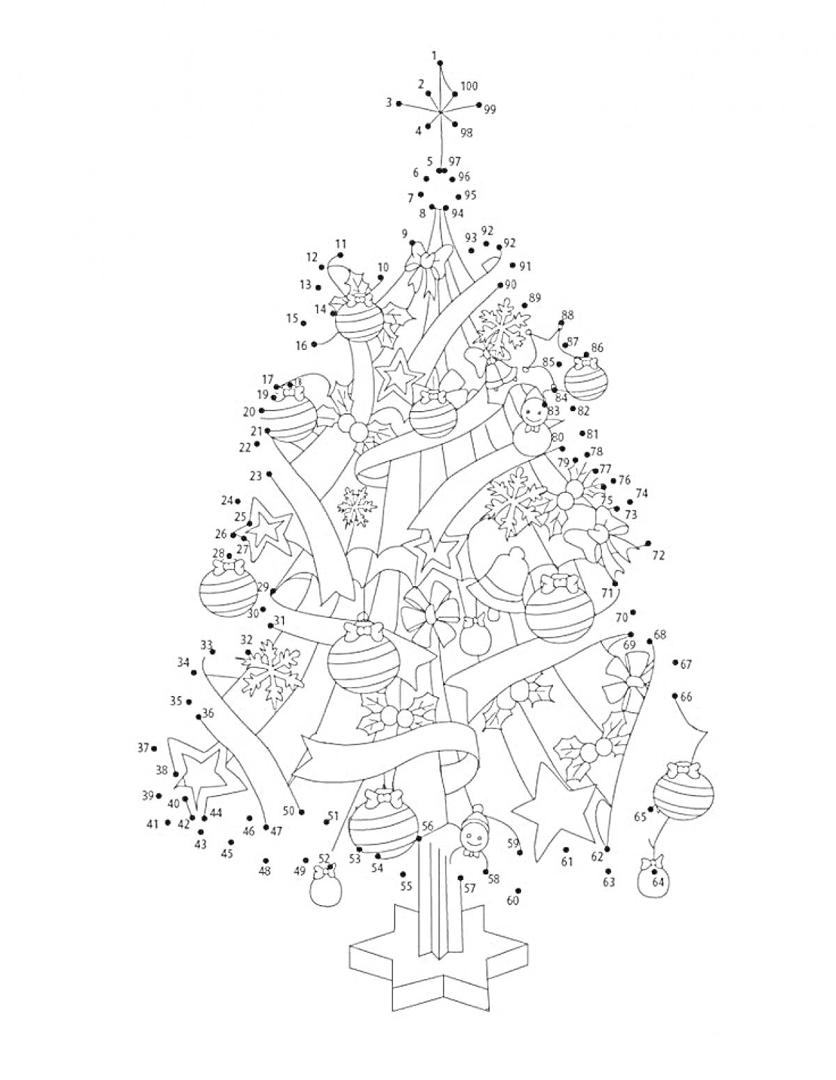 Раскраска Новогодняя елка с украшениями, лентами, шарами, звездой и подарками