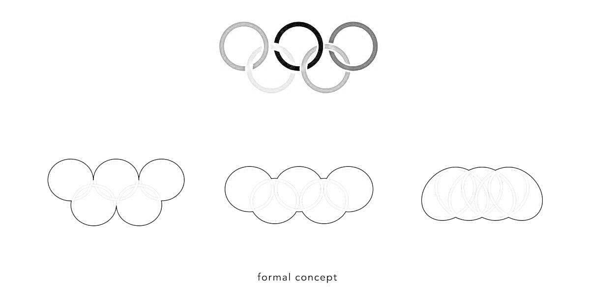 На раскраске изображено: Олимпийские кольца, Пять колец, Спорт, Олимпийские игры