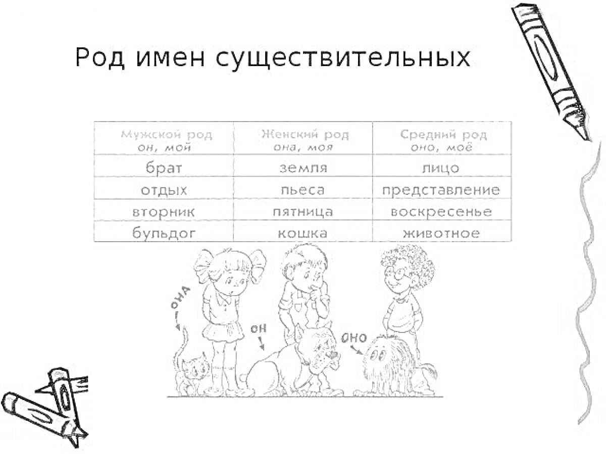 На раскраске изображено: Грамматика, Род, Имена существительные, Образование, Русский язык, 3 класс