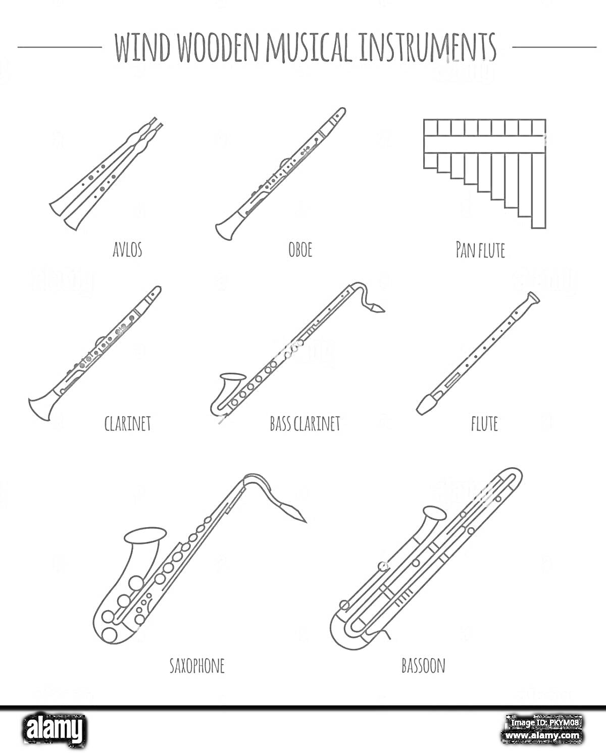 Раскраска Ветровые деревянные музыкальные инструменты: жалейка, гобой, пан-флейта, кларнет, бас-кларнет, флейта, саксофон, фагот